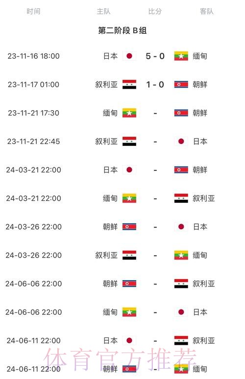 2026世界杯赛程中国时间实时赛程免费观看