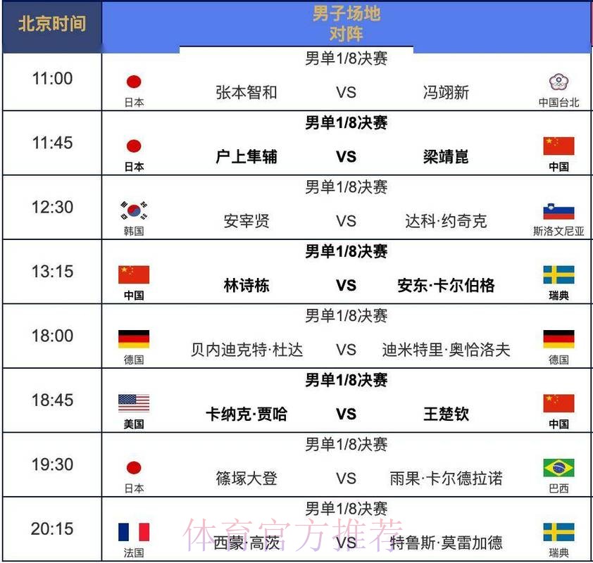 2026世界杯完整赛程高清版实时赛程直播平台