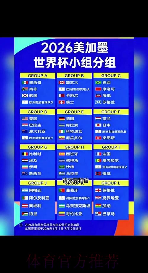 2026世界杯小组赛赛程详细安排最新时间表免费观看 2026世界杯小组赛赛程详细安排最新时间表免费观看